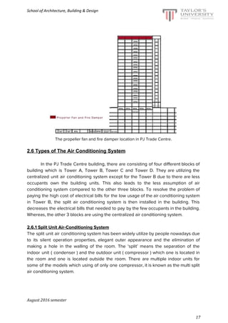 School of Architecture, Building & Design
The propeller fan and fire damper location in PJ Trade Centre.
2.6 Types of The Air Conditioning System
In the PJ Trade Centre building, there are consisting of four different blocks of
building which is Tower A, Tower B, Tower C and Tower D. They are utilizing the
centralized unit air conditioning system except for the Tower B due to there are less
occupants own the building units. This also leads to the less assumption of air
conditioning system compared to the other three blocks. To resolve the problem of
paying the high cost of electrical bills for the low usage of the air conditioning system
in Tower B, the split air conditioning system is then installed in the building. This
decreases the electrical bills that needed to pay by the few occupants in the building.
Whereas, the other 3 blocks are using the centralized air conditioning system.
2.6.1 Split Unit Air-Conditioning System
The split unit air conditioning system has been widely utilize by people nowadays due
to its silent operation properties, elegant outer appearance and the elimination of
making a hole in the walling of the room. The ‘split’ means the separation of the
indoor unit ( condenser ) and the outdoor unit ( compressor ) which one is located in
the room and one is located outside the room. There are multiple indoor units for
some of the models which using of only one compressor, it is known as the multi split
air conditioning system.
August 2016 semester
17
 