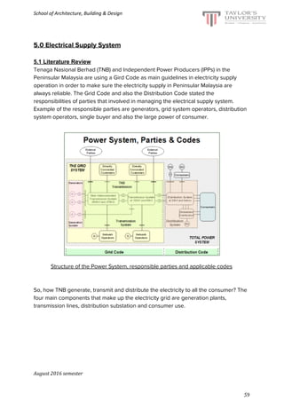School of Architecture, Building & Design
5.0 Electrical Supply System
5.1 Literature Review
Tenaga Nasional Berhad (TNB) and Independent Power Producers (IPPs) in the
Peninsular Malaysia are using a Gird Code as main guidelines in electricity supply
operation in order to make sure the electricity supply in Peninsular Malaysia are
always reliable. The Grid Code and also the Distribution Code stated the
responsibilities of parties that involved in managing the electrical supply system.
Example of the responsible parties are generators, grid system operators, distribution
system operators, single buyer and also the large power of consumer.
Structure of the Power System, responsible parties and applicable codes
So, how TNB generate, transmit and distribute the electricity to all the consumer? The
four main components that make up the electricity grid are generation plants,
transmission lines, distribution substation and consumer use.
August 2016 semester
59
 