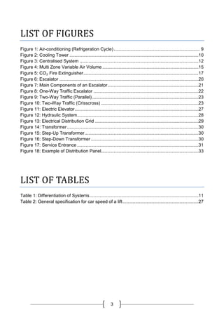 3
LIST OF FIGURES
Figure 1: Air-conditioning (Refrigeration Cycle).................................................................... 9
Figure 2: Cooling Tower ......................................................................................................10
Figure 3: Centralised System ..............................................................................................12
Figure 4: Multi Zone Variable Air Volume ............................................................................15
Figure 5: CO₂ Fire Extinguisher...........................................................................................17
Figure 6: Escalator ..............................................................................................................20
Figure 7: Main Components of an Escalator........................................................................21
Figure 8: One-Way Traffic Escalator ...................................................................................22
Figure 9: Two-Way Traffic (Parallel) ....................................................................................23
Figure 10: Two-Way Traffic (Crisscross) .............................................................................23
Figure 11: Electric Elevator..................................................................................................27
Figure 12: Hydraulic System................................................................................................28
Figure 13: Electrical Distribution Grid ..................................................................................29
Figure 14: Transformer........................................................................................................30
Figure 15: Step-Up Transformer..........................................................................................30
Figure 16: Step-Down Transformer .....................................................................................30
Figure 17: Service Entrance ................................................................................................31
Figure 18: Example of Distribution Panel.............................................................................33
LIST OF TABLES
Table 1: Differentiation of Systems......................................................................................11
Table 2: General specification for car speed of a lift............................................................27
 
