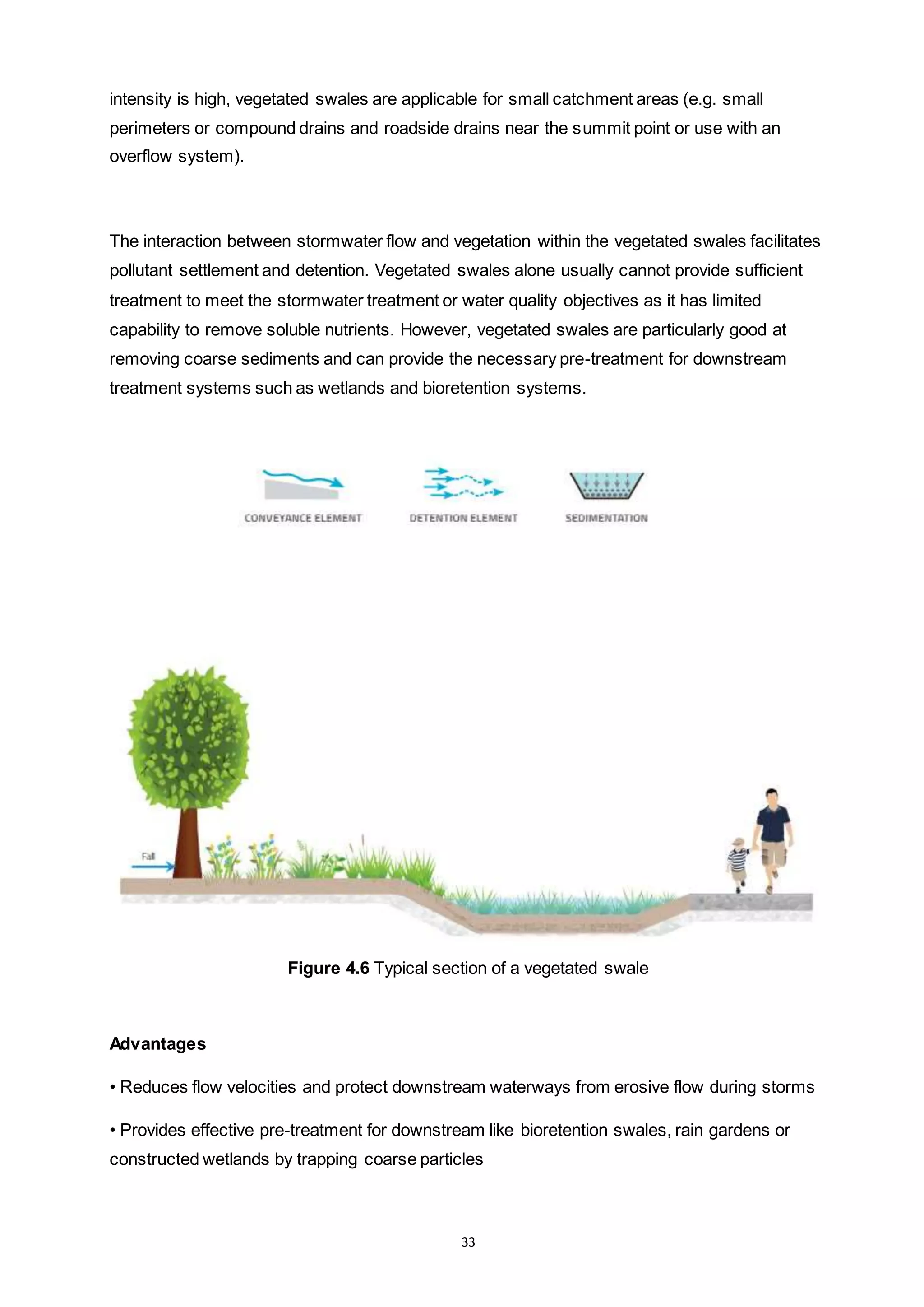 33
intensity is high, vegetated swales are applicable for small catchment areas (e.g. small
perimeters or compound drains and roadside drains near the summit point or use with an
overflow system).
The interaction between stormwater flow and vegetation within the vegetated swales facilitates
pollutant settlement and detention. Vegetated swales alone usually cannot provide sufficient
treatment to meet the stormwater treatment or water quality objectives as it has limited
capability to remove soluble nutrients. However, vegetated swales are particularly good at
removing coarse sediments and can provide the necessary pre-treatment for downstream
treatment systems such as wetlands and bioretention systems.
Figure 4.6 Typical section of a vegetated swale
Advantages
• Reduces flow velocities and protect downstream waterways from erosive flow during storms
• Provides effective pre-treatment for downstream like bioretention swales, rain gardens or
constructed wetlands by trapping coarse particles
 