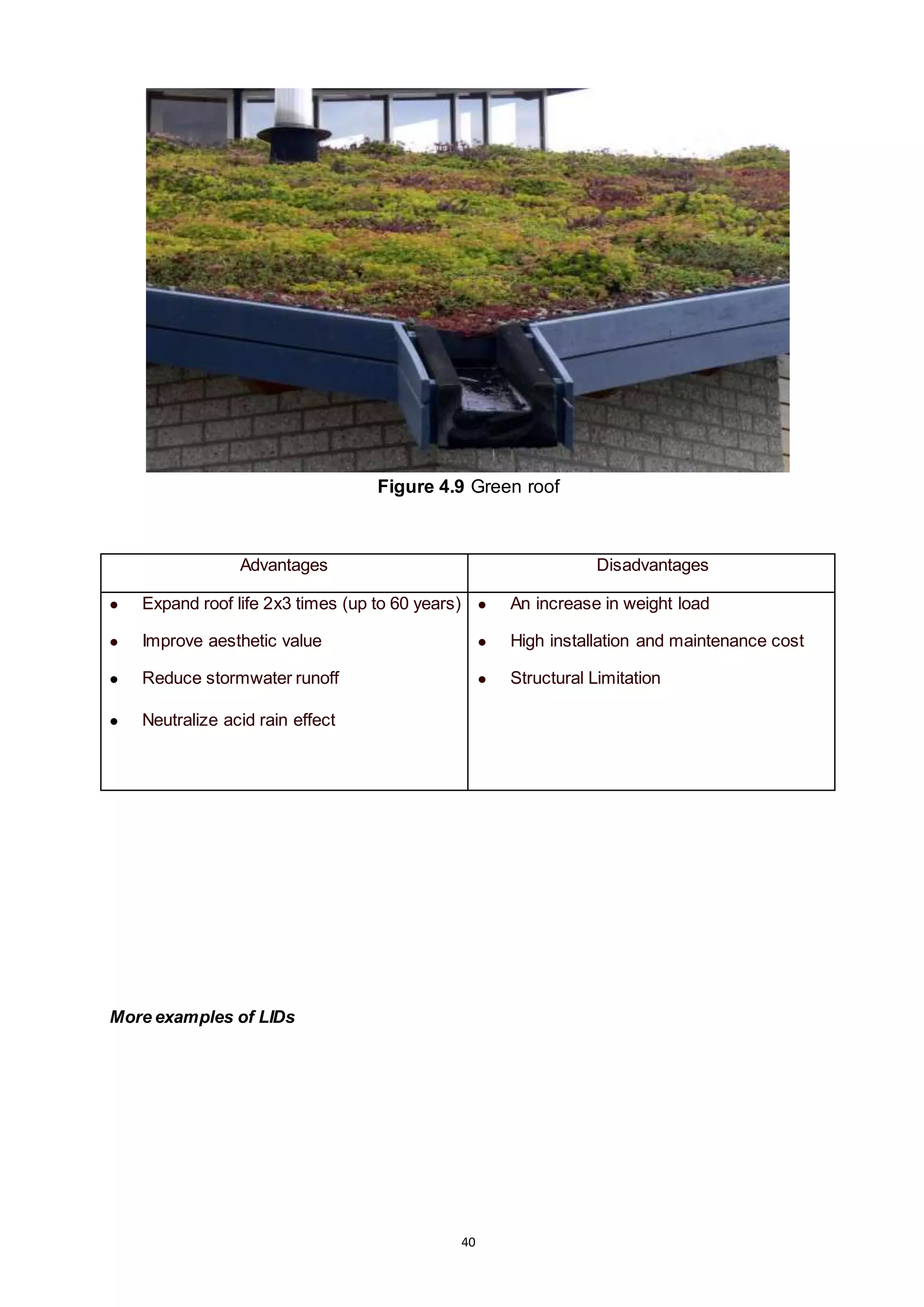 40
Figure 4.9 Green roof
Advantages Disadvantages
 Expand roof life 2x3 times (up to 60 years)
 Improve aesthetic value
 Reduce stormwater runoff
 Neutralize acid rain effect
 An increase in weight load
 High installation and maintenance cost
 Structural Limitation
More examples of LIDs
 