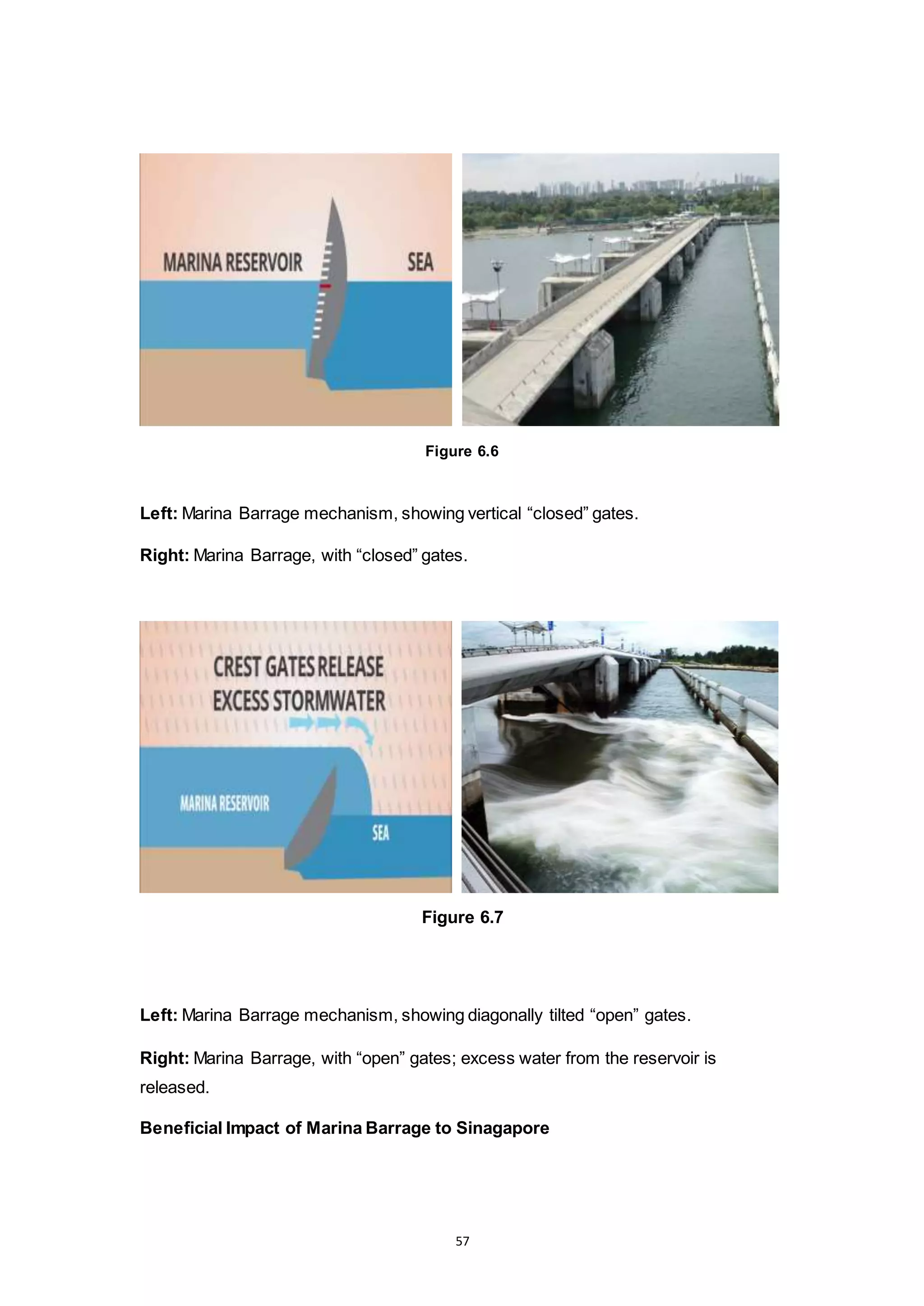 57
Figure 6.6
Left: Marina Barrage mechanism, showing vertical “closed” gates.
Right: Marina Barrage, with “closed” gates.
Figure 6.7
Left: Marina Barrage mechanism, showing diagonally tilted “open” gates.
Right: Marina Barrage, with “open” gates; excess water from the reservoir is
released.
Beneficial Impact of Marina Barrage to Sinagapore
 