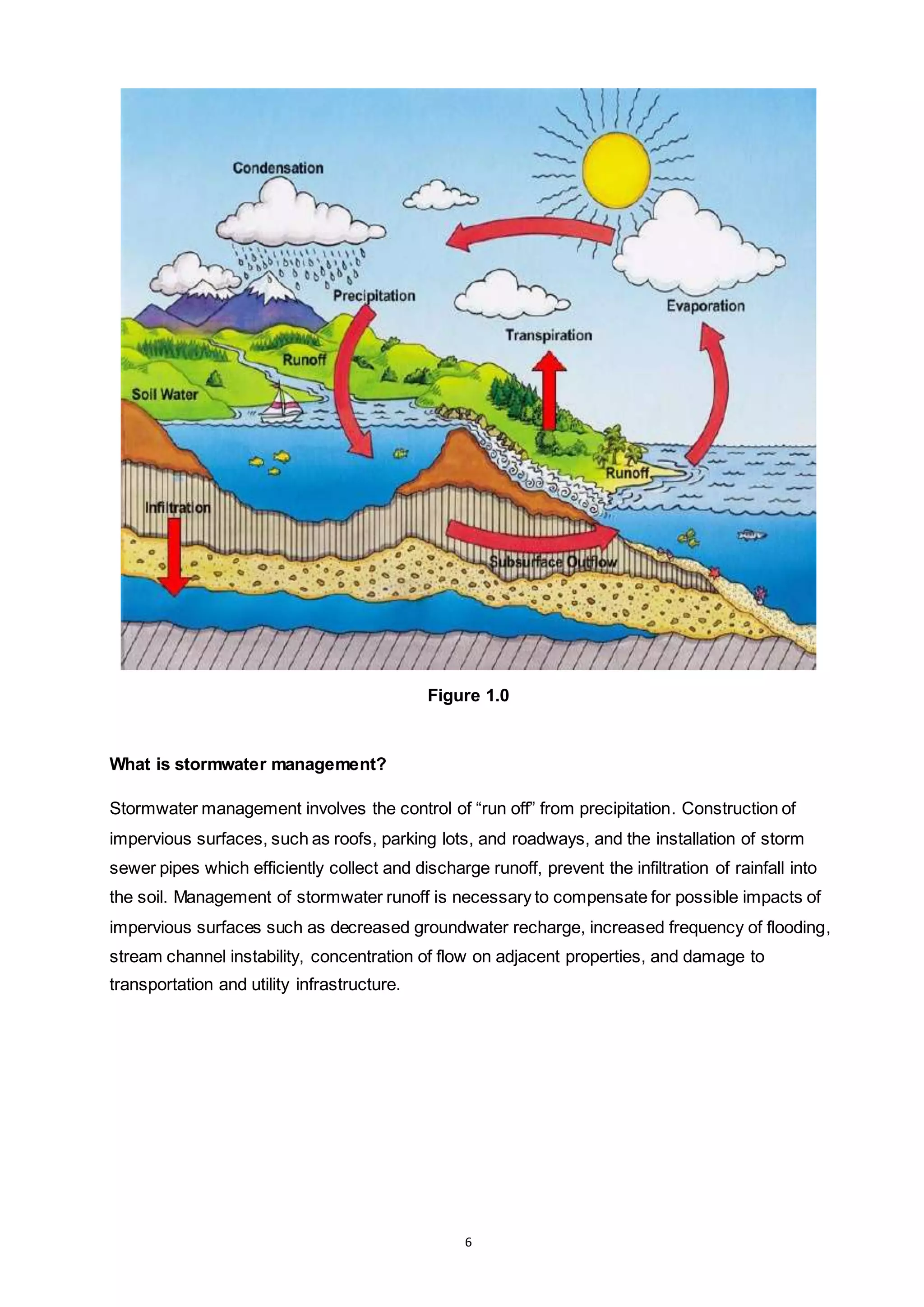 6
Figure 1.0
What is stormwater management?
Stormwater management involves the control of “run off” from precipitation. Construction of
impervious surfaces, such as roofs, parking lots, and roadways, and the installation of storm
sewer pipes which efficiently collect and discharge runoff, prevent the infiltration of rainfall into
the soil. Management of stormwater runoff is necessary to compensate for possible impacts of
impervious surfaces such as decreased groundwater recharge, increased frequency of flooding,
stream channel instability, concentration of flow on adjacent properties, and damage to
transportation and utility infrastructure.
 