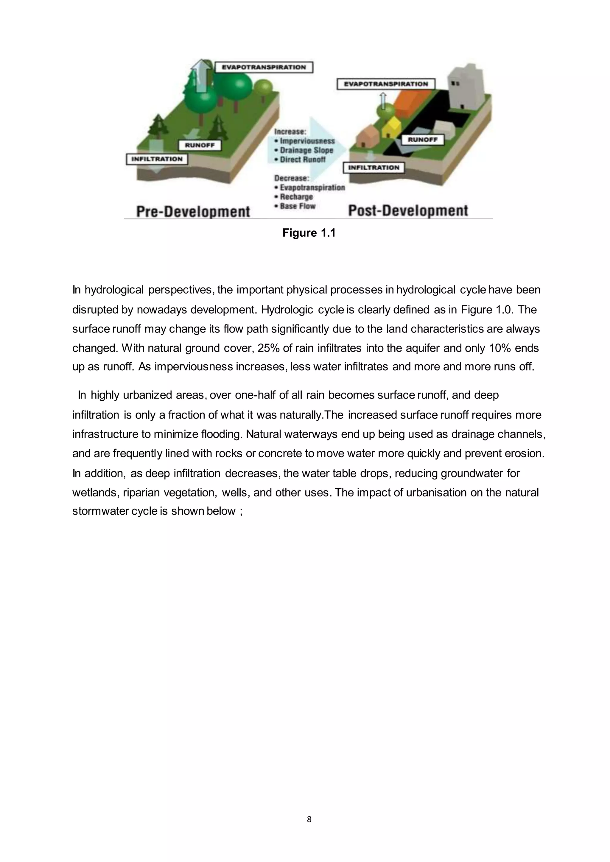 8
Figure 1.1
In hydrological perspectives, the important physical processes in hydrological cycle have been
disrupted by nowadays development. Hydrologic cycle is clearly defined as in Figure 1.0. The
surface runoff may change its flow path significantly due to the land characteristics are always
changed. With natural ground cover, 25% of rain infiltrates into the aquifer and only 10% ends
up as runoff. As imperviousness increases, less water infiltrates and more and more runs off.
In highly urbanized areas, over one-half of all rain becomes surface runoff, and deep
infiltration is only a fraction of what it was naturally.The increased surface runoff requires more
infrastructure to minimize flooding. Natural waterways end up being used as drainage channels,
and are frequently lined with rocks or concrete to move water more quickly and prevent erosion.
In addition, as deep infiltration decreases, the water table drops, reducing groundwater for
wetlands, riparian vegetation, wells, and other uses. The impact of urbanisation on the natural
stormwater cycle is shown below ;
 