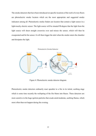 12
The smoke detectors that have been introduced on specific locations of the roofs of every floors
are photoelectric smoke locators which are the most appropriate and suggested smoke
indicators among all. Photoelectric smoke finders are locators that contain a light source in a
light-touchy electric sensor. The light source will be situated 90-degree that the light from the
light source will shoot straight crosswise over and misses the sensor, which will then be
exasperated and hit the sensor. It will then trigger the alert when the smoke enters the chamber
and dissipates the light.
Figure 4: Photoelectric smoke detector diagram
Photoelectric smoke detectors ordinarily react speedier to a fire in its initial, seething stage
which is some time recently the wellspring of the fire blasts into blazes. These detectors are
more sensitive to the huge ignition particles that exude amid moderate, seething flames, which
more often than not happen during the evening.
 