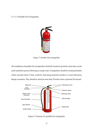 15
3.1.3.1.3 Portable Fire Extinguishers
Figure 7: Portable fire extinguisher
The installation of portable fire extinguishers should be located in positions where they can be
easily spotted by person following an escape route. Extinguishers should be located preferably
within recessed closets if they would be sited along protected corridors to avoid obstruction
during evacuation. They should be sited not more than 20 meters from a potential fire hazard.
Figure 8: Cutaway of a portable fire extinguisher
 