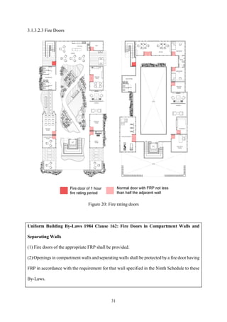 31
3.1.3.2.3 Fire Doors
Figure 20: Fire rating doors
Uniform Building By-Laws 1984 Clause 162: Fire Doors in Compartment Walls and
Separating Walls
(1) Fire doors of the appropriate FRP shall be provided.
(2) Openings in compartment walls and separating walls shall be protected by a fire door having
FRP in accordance with the requirement for that wall specified in the Ninth Schedule to these
By-Laws.
 