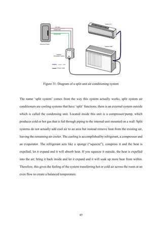 45
Figure 31: Diagram of a split unit air conditioning system
The name ‘split system’ comes from the way this system actually works, split system air
conditioners are cooling systems that have ‘split’ functions; there is an external system outside
which is called the condensing unit. Located inside this unit is a compressor/pump, which
produces cold or hot gas that is fed through piping to the internal unit mounted on a wall. Split
systems do not actually add cool air to an area but instead remove heat from the existing air,
leaving the remaining air cooler. The cooling is accomplished by refrigerant, a compressor and
an evaporator. The refrigerant acts like a sponge (“squeeze”), compress it and the heat is
expelled; let it expand and it will absorb heat. If you squeeze it outside, the heat is expelled
into the air; bring it back inside and let it expand and it will soak up more heat from within.
Therefore, this gives the feeling of the system transferring hot or cold air across the room at an
even flow to create a balanced temperature.
 
