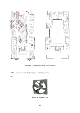 61
Figure 46: The placement of the return air grille
3.3.3.1.1 Components involved in extract ventilation system
Fan
Figure 47: Propeller fan
 