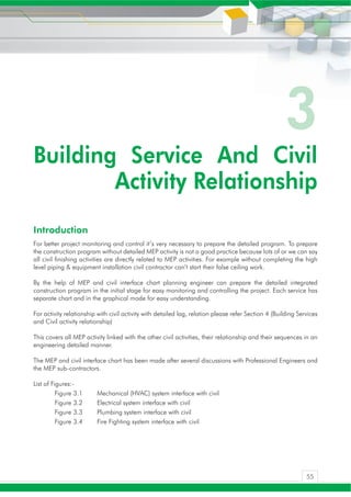 Building services planning manual 2007 | PDF