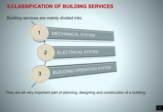 Building Services PPT.ppsx