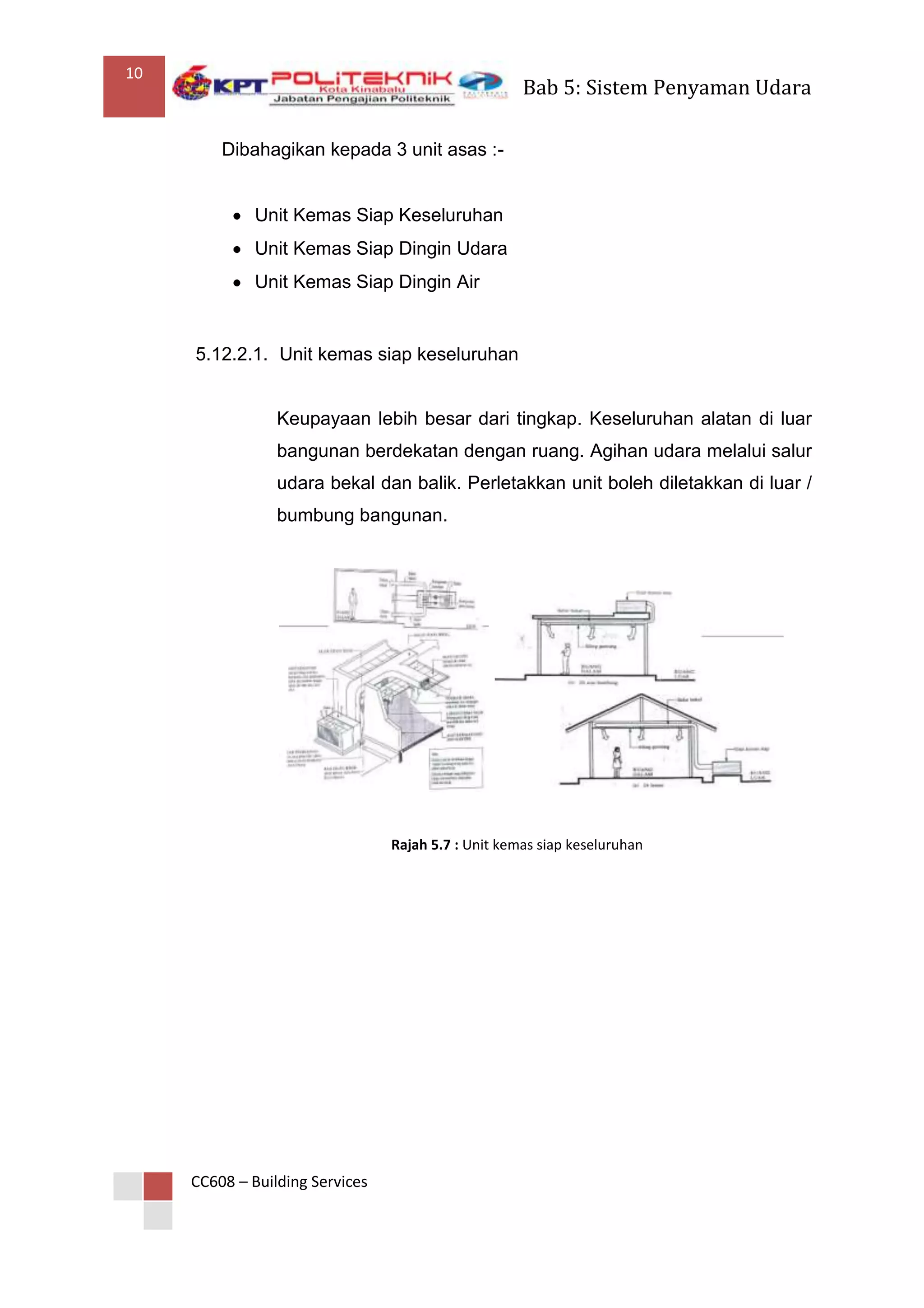 10
                                                     Bab 5: Sistem Penyaman Udara

         Dibahagikan kepada 3 unit asas :-


              Unit Kemas Siap Keseluruhan
              Unit Kemas Siap Dingin Udara
              Unit Kemas Siap Dingin Air


     5.12.2.1. Unit kemas siap keseluruhan


                 Keupayaan lebih besar dari tingkap. Keseluruhan alatan di luar
                 bangunan berdekatan dengan ruang. Agihan udara melalui salur
                 udara bekal dan balik. Perletakkan unit boleh diletakkan di luar /
                 bumbung bangunan.




                                 Rajah 5.7 : Unit kemas siap keseluruhan




     CC608 – Building Services
 