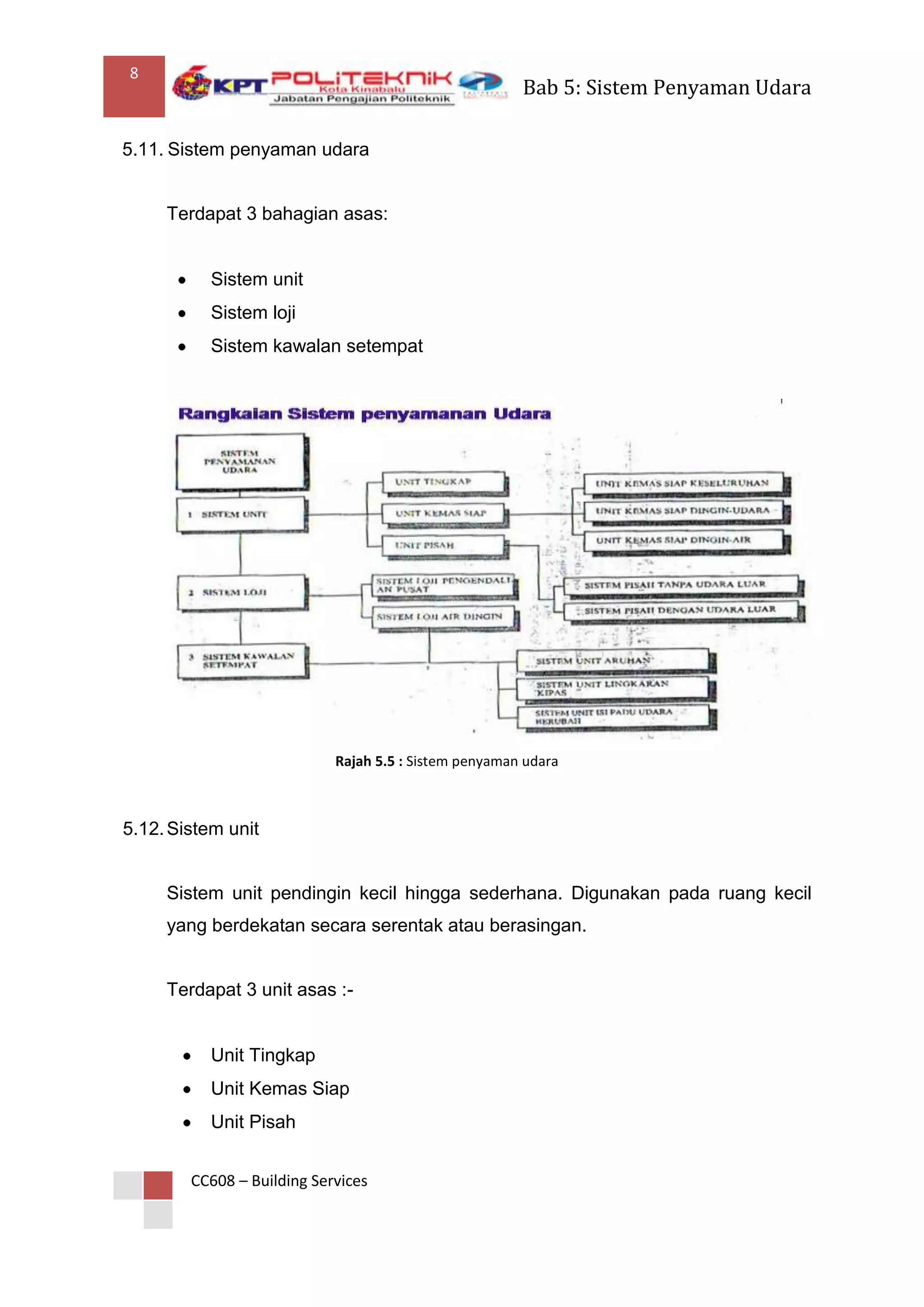 8
                                                       Bab 5: Sistem Penyaman Udara

5.11. Sistem penyaman udara


     Terdapat 3 bahagian asas:


          Sistem unit
          Sistem loji
          Sistem kawalan setempat




                            Rajah 5.5 : Sistem penyaman udara



5.12. Sistem unit


     Sistem unit pendingin kecil hingga sederhana. Digunakan pada ruang kecil
     yang berdekatan secara serentak atau berasingan.


     Terdapat 3 unit asas :-


          Unit Tingkap
          Unit Kemas Siap
          Unit Pisah


        CC608 – Building Services
 
