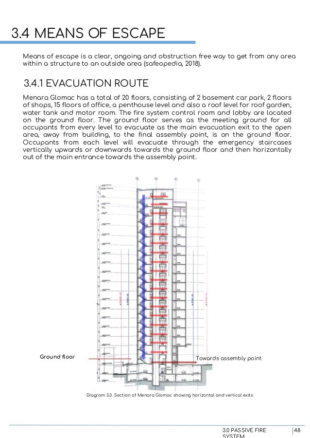 What Is A Time Weighted Average Definition From Safeopedia >> Case Study Of Building Services In Multi Story Buildings Report What Is A Time Weighted Average Definition From Safeopedia >> Case Study Of Building Services In Multi Story Buildings Report