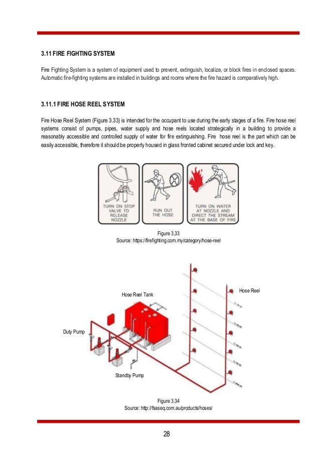 Building Services Report