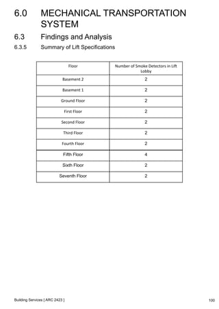 6.0 MECHANICAL TRANSPORTATION 
SYSTEM 
Building Services [ ARC 2423 ] 
100 
6.3 Findings and Analysis 
6.3.5 Summary of Lift Specifications 
Floor Number 
of 
Smoke 
Detectors 
in 
Li8 
Lobby 
Basement 
2 2 
Basement 
1 2 
Ground 
Floor 2 
First 
Floor 2 
Second 
Floor 2 
Third 
Floor 2 
Fourth 
Floor 2 
Fifth Floor 4 
Sixth Floor 2 
Seventh Floor 2 
 