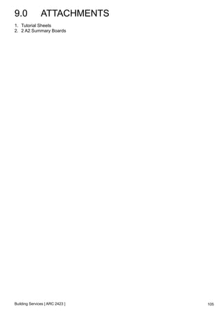 9.0 ATTACHMENTS 
Building Services [ ARC 2423 ] 
105 
1. Tutorial Sheets 
2. 2 A2 Summary Boards 
