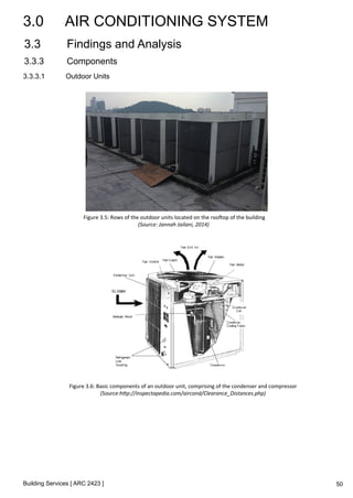 3.0 AIR CONDITIONING SYSTEM 
3.3 Findings and Analysis 
3.3.3 Components 
3.3.3.1 Outdoor Units 
Figure 
3.5: 
Rows 
of 
the 
outdoor 
units 
located 
on 
the 
roo8op 
of 
the 
building 
Building Services [ ARC 2423 ] 
(Source: 
Jannah 
Jailani, 
2014) 
Figure 
3.6: 
Basic 
components 
of 
an 
outdoor 
unit, 
comprising 
of 
the 
condenser 
and 
compressor 
(Source:h6p://inspectapedia.com/aircond/Clearance_Distances.php) 
50 
 