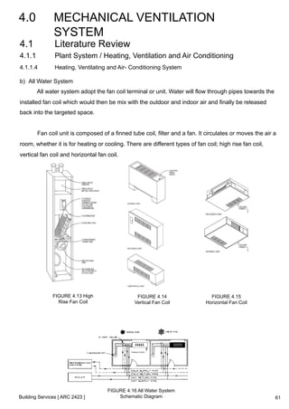 4.0 MECHANICAL VENTILATION 
SYSTEM 
4.1 Literature Review 
4.1.1 Plant System / Heating, Ventilation and Air Conditioning 
4.1.1.4 Heating, Ventilating and Air- Conditioning System 
b) All Water System 
All water system adopt the fan coil terminal or unit. Water will flow through pipes towards the 
installed fan coil which would then be mix with the outdoor and indoor air and finally be released 
back into the targeted space. 
Fan coil unit is composed of a finned tube coil, filter and a fan. It circulates or moves the air a 
room, whether it is for heating or cooling. There are different types of fan coil; high rise fan coil, 
vertical fan coil and horizontal fan coil. 
FIGURE 4.13 High 
Rise Fan Coil 
Building Services [ ARC 2423 ] 
FIGURE 4.14 
Vertical Fan Coil 
FIGURE 4.15 
Horizontal Fan Coil 
FIGURE 4.16 All Water System 
Schematic Diagram 61 
 