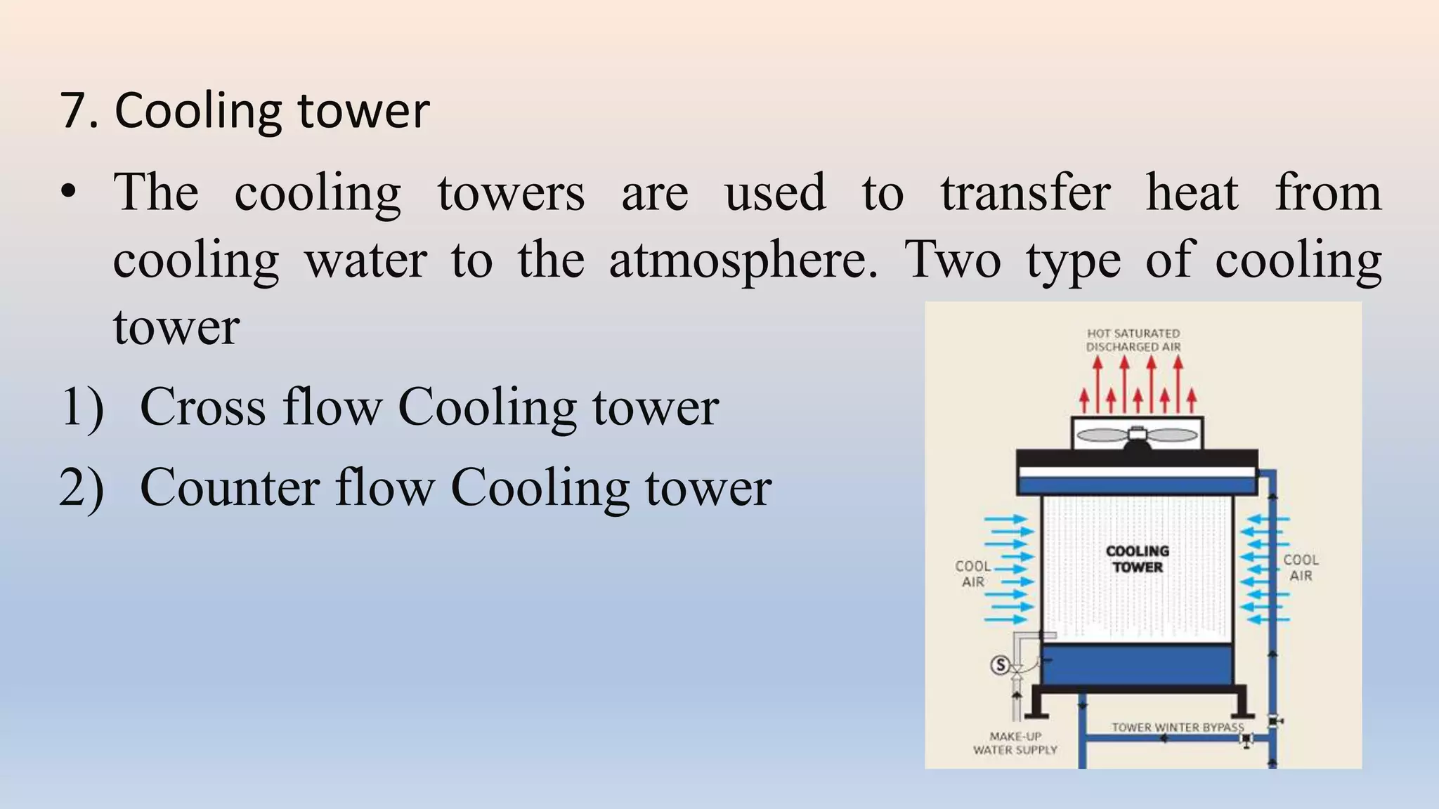 7. Cooling tower
• The cooling towers are used to transfer heat from
cooling water to the atmosphere. Two type of cooling
tower
1) Cross flow Cooling tower
2) Counter flow Cooling tower
 