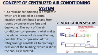 • Central air conditioning is a system in
which are is cooled at a central
location and distributed to and from
rooms by one or more fans and
ductworks. The work of the air
conditioner compressor is what makes
the whole process of air conditioning
possible. The compression of the
refrigerant gas enables it to discharge
heat out of the building, which is show
the cool air is created.
 VENTILATION SYSTEM
 