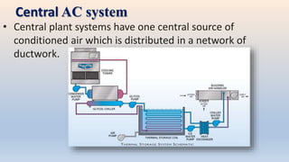 Central AC system
• Central plant systems have one central source of
conditioned air which is distributed in a network of
ductwork.
 