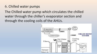 6. Chilled water pumps
The Chilled water pump which circulates the chilled
water through the chiller’s evaporator section and
through the cooling coils of the AHUs.
 