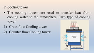 7. Cooling tower
• The cooling towers are used to transfer heat from
cooling water to the atmosphere. Two type of cooling
tower
1) Cross flow Cooling tower
2) Counter flow Cooling tower
 