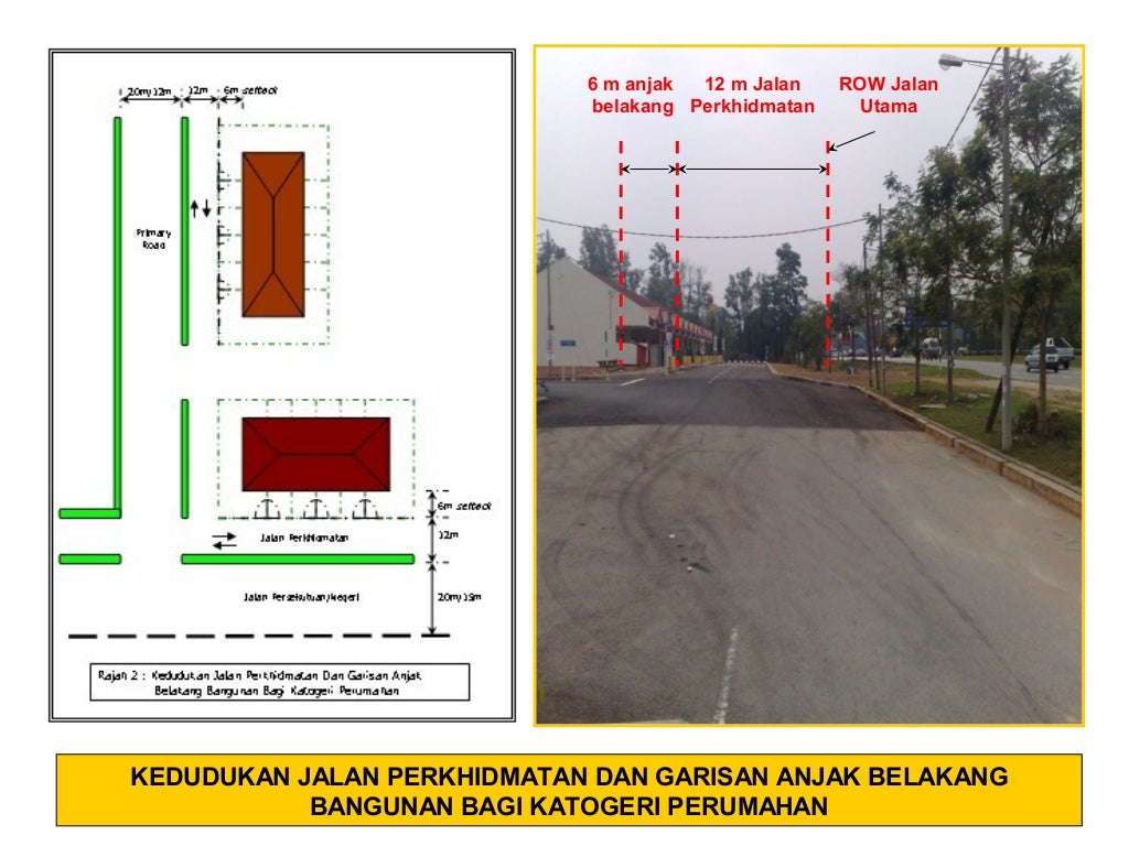 Building setback & service road