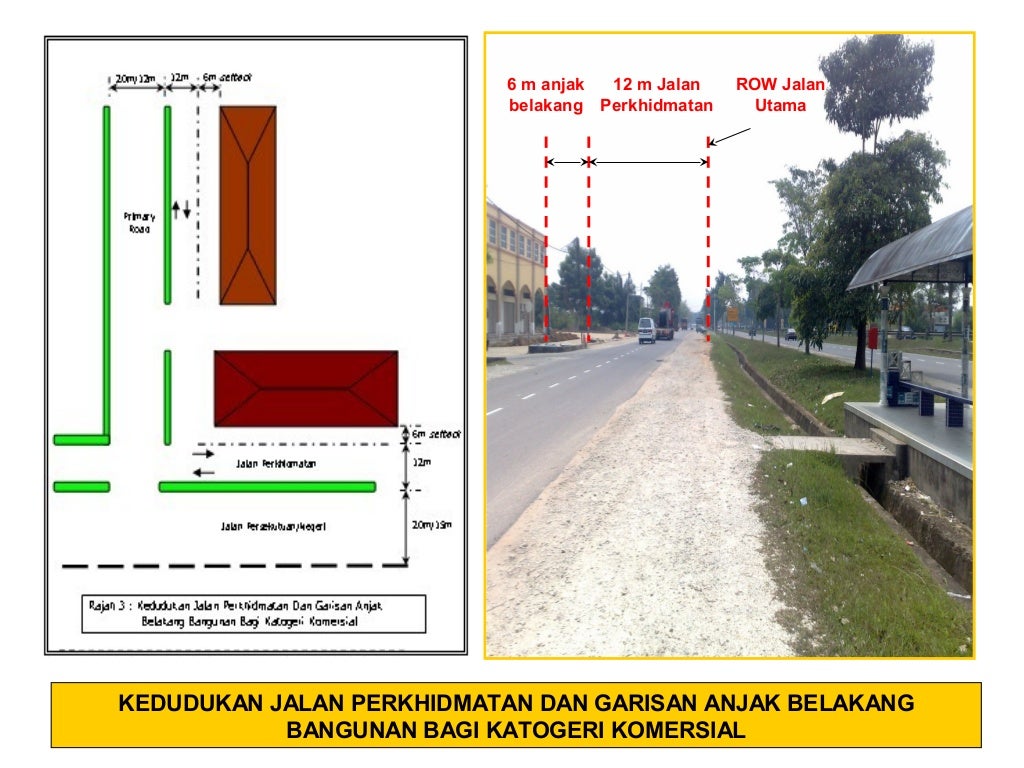 Building setback & service road