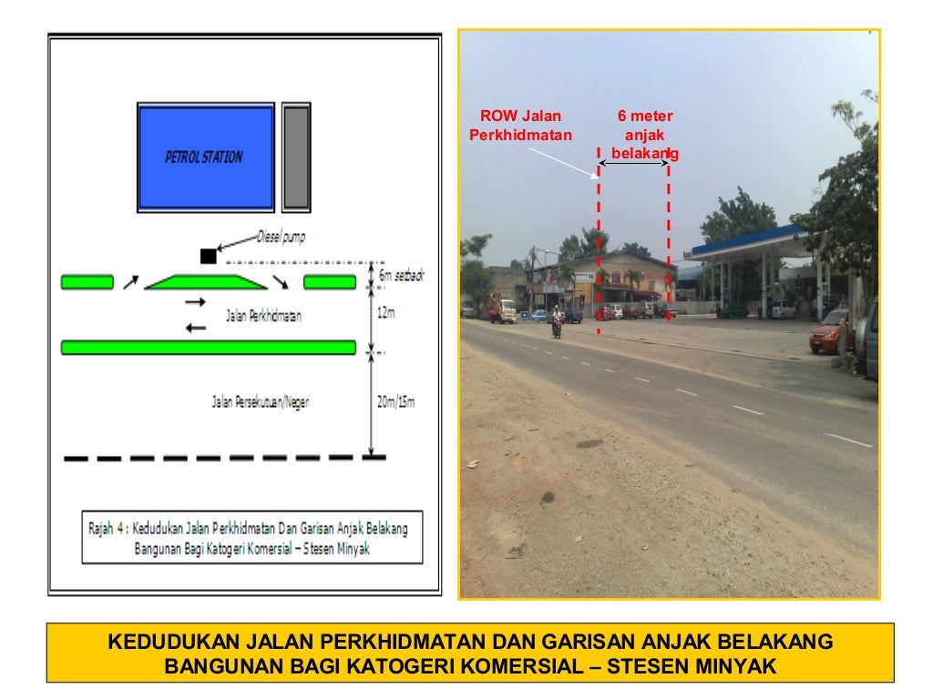 Building setback & service road