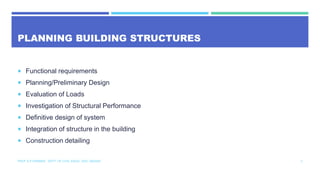 BUILDINGS GENERAL DESIGN CONSIDERATIONS.pptx