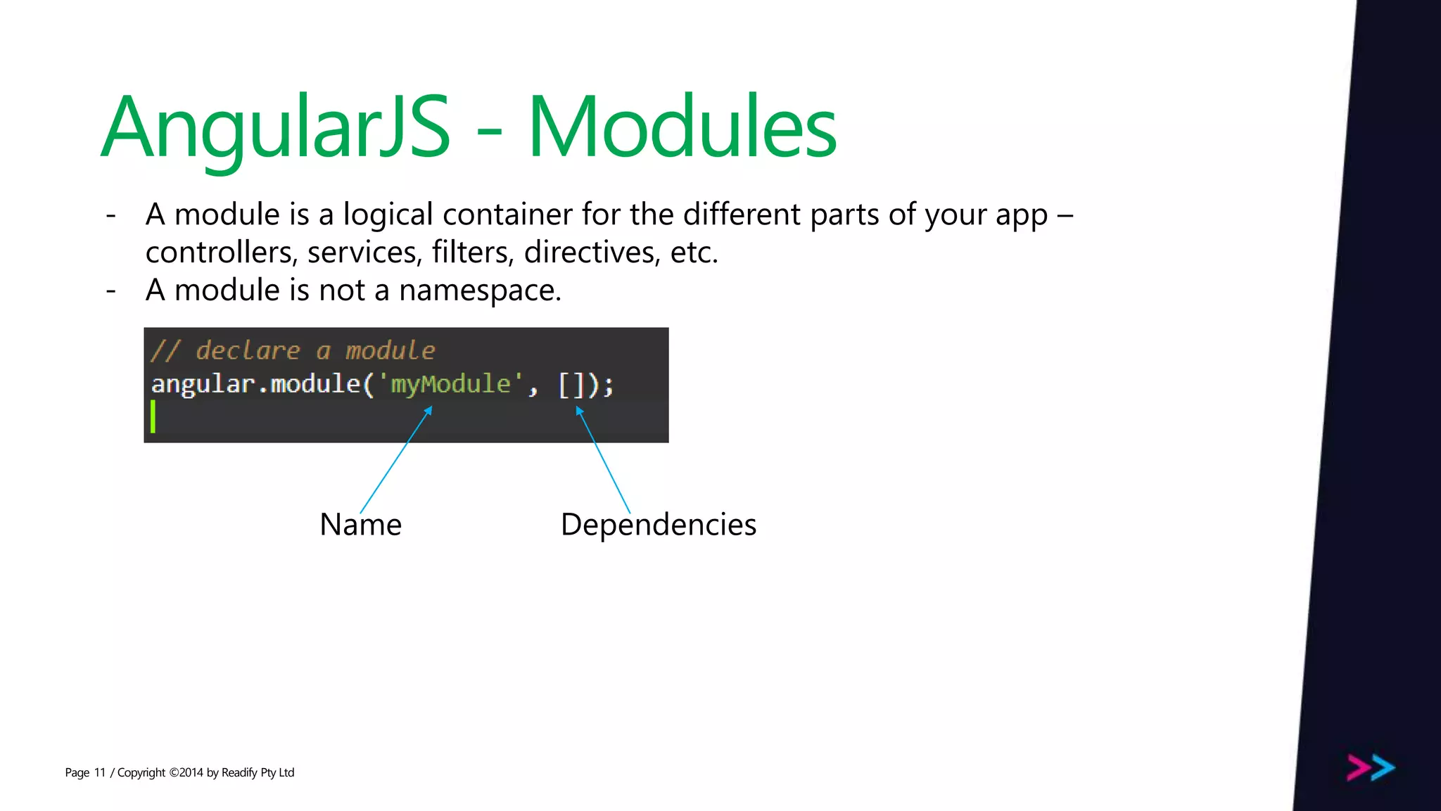 Page AngularJS - Modules / Copyright ©2014 by Readify Pty Ltd11 - A module is a logical container for the different parts of your app – controllers, services, filters, directives, etc. - A module is not a namespace. DependenciesName 