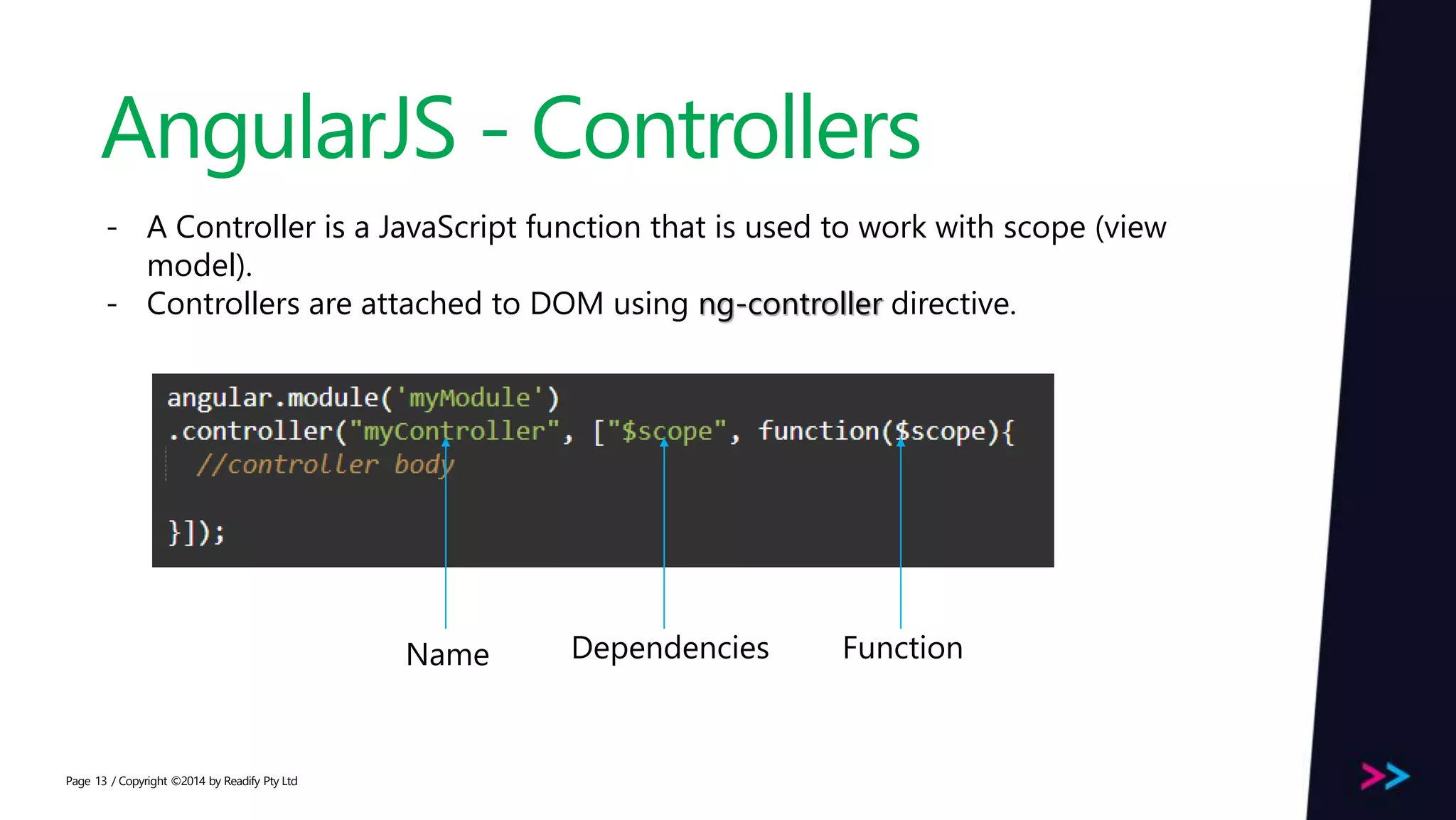 Page AngularJS - Controllers / Copyright ©2014 by Readify Pty Ltd13 - A Controller is a JavaScript function that is used to work with scope (view model). - Controllers are attached to DOM using ng-controller directive. Name Dependencies Function 