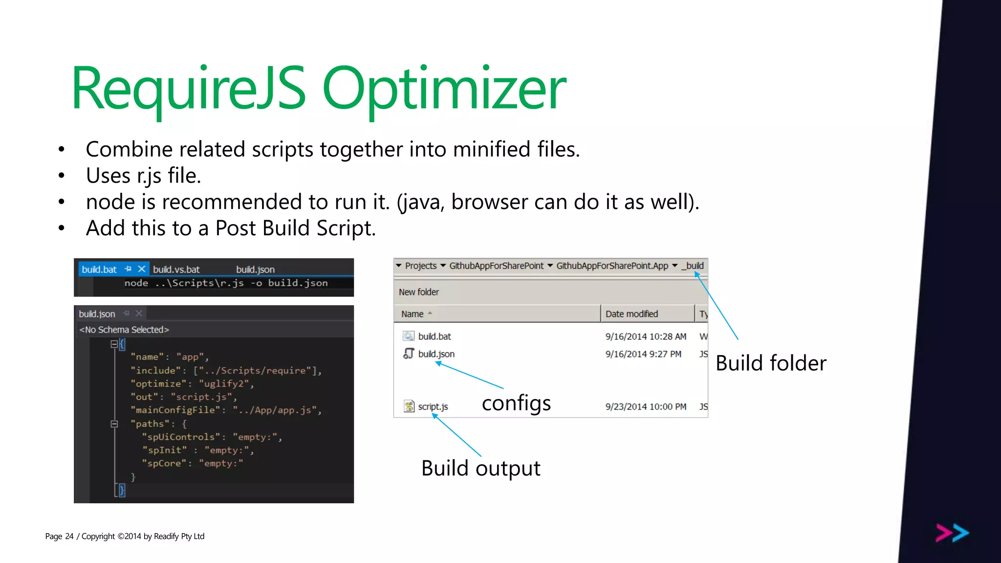 Page RequireJS Optimizer / Copyright ©2014 by Readify Pty Ltd24 • Combine related scripts together into minified files. • Uses r.js file. • node is recommended to run it. (java, browser can do it as well). • Add this to a Post Build Script. Build output configs Build folder 