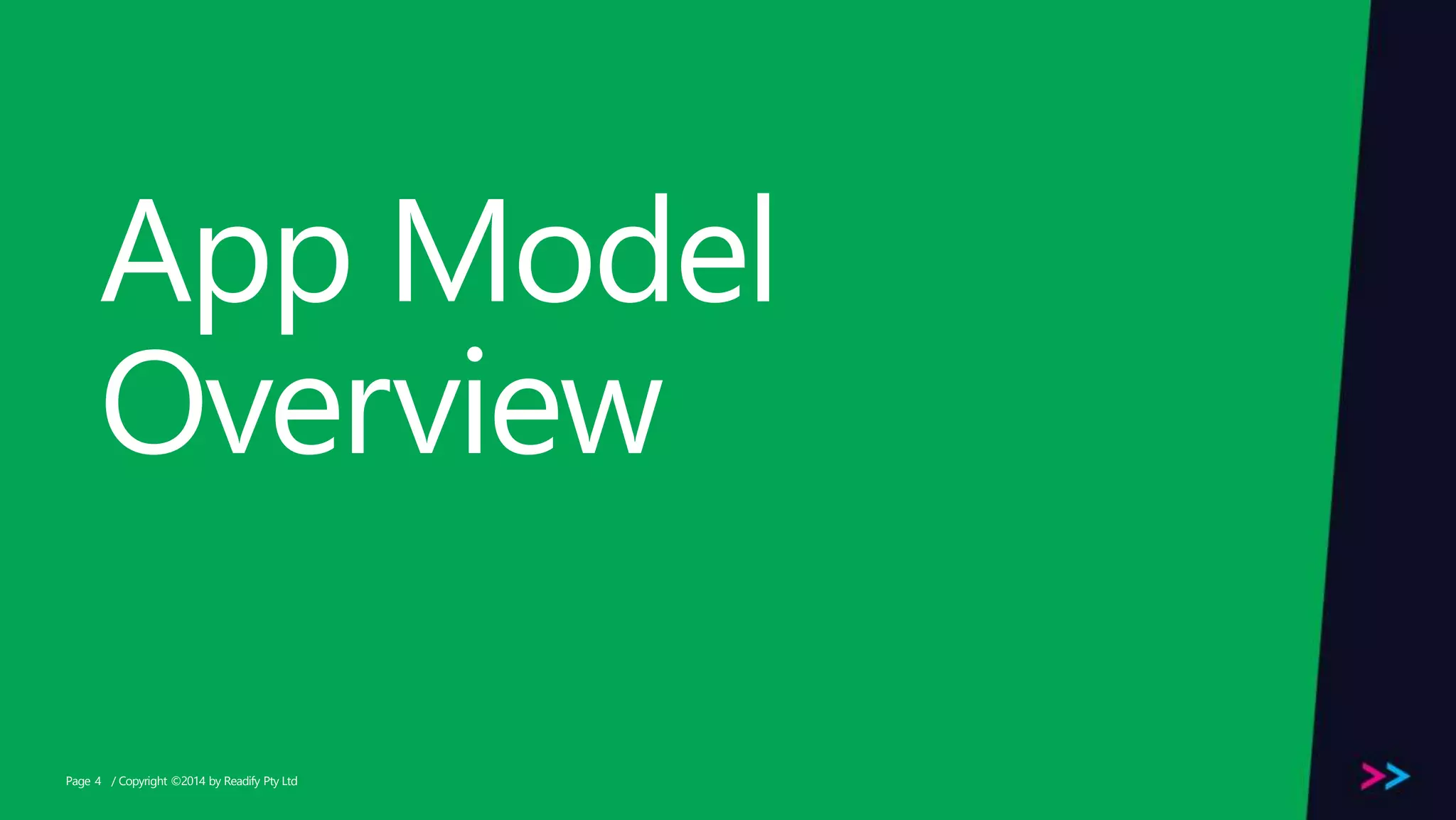 Page App Model Overview / Copyright ©2014 by Readify Pty Ltd4 