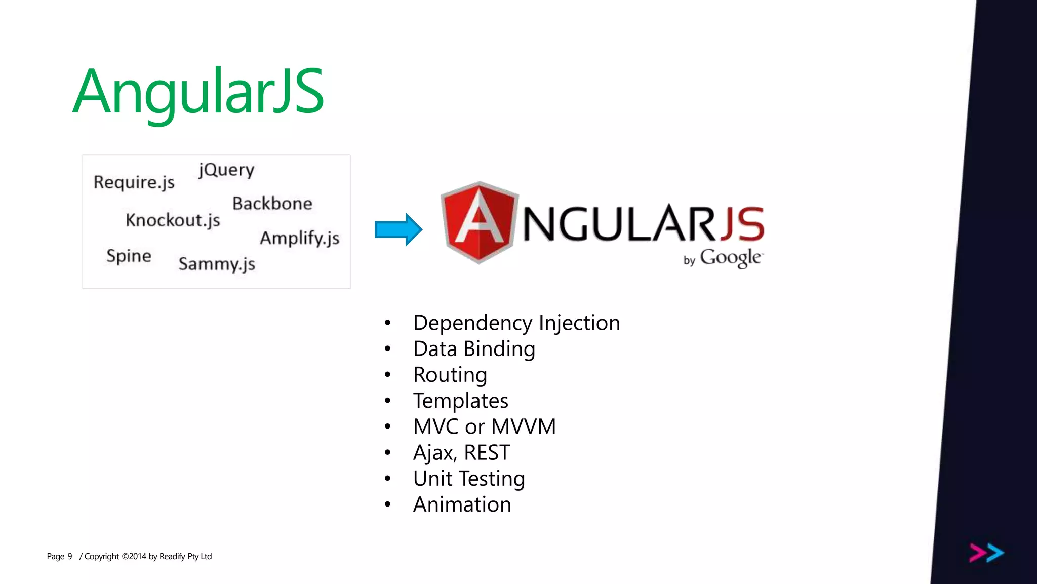 Page AngularJS / Copyright ©2014 by Readify Pty Ltd9 • Dependency Injection • Data Binding • Routing • Templates • MVC or MVVM • Ajax, REST • Unit Testing • Animation 