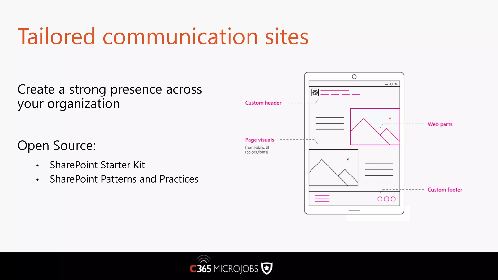 Create a strong presence across your organization Open Source: • • Tailored communication sites 