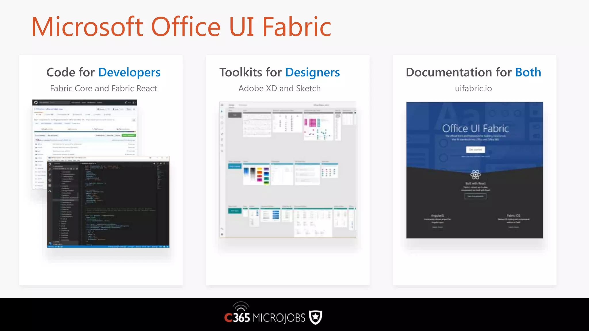 Documentation for uifabric.io Toolkits for Adobe XD and Sketch Code for Fabric Core and Fabric React Microsoft Office UI Fabric 