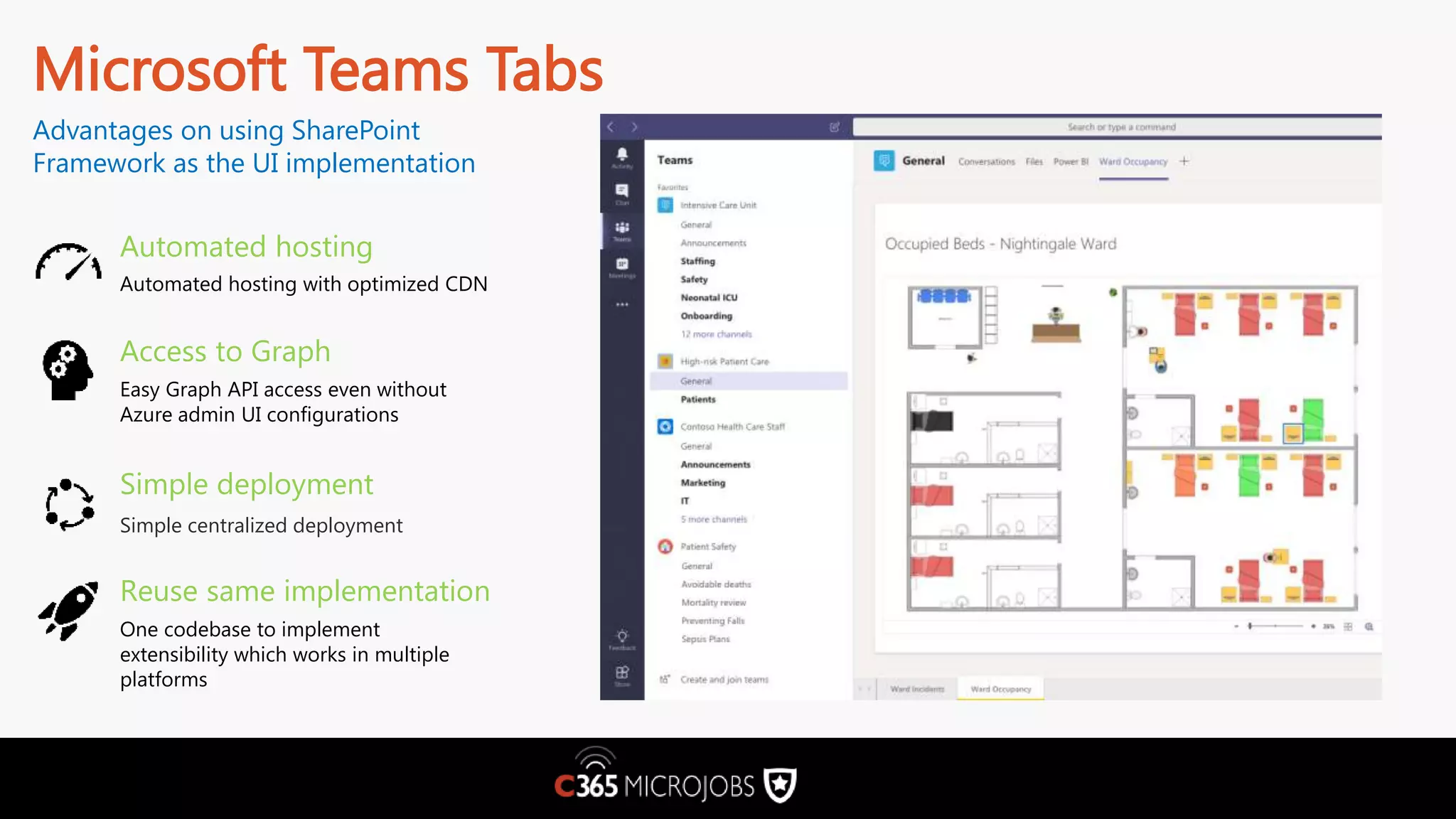 Microsoft Teams Tabs Advantages on using SharePoint Framework as the UI implementation Access to Graph Easy Graph API access even without Azure admin UI configurations Reuse same implementation One codebase to implement extensibility which works in multiple platforms Simple deployment Simple centralized deployment Automated hosting Automated hosting with optimized CDN 