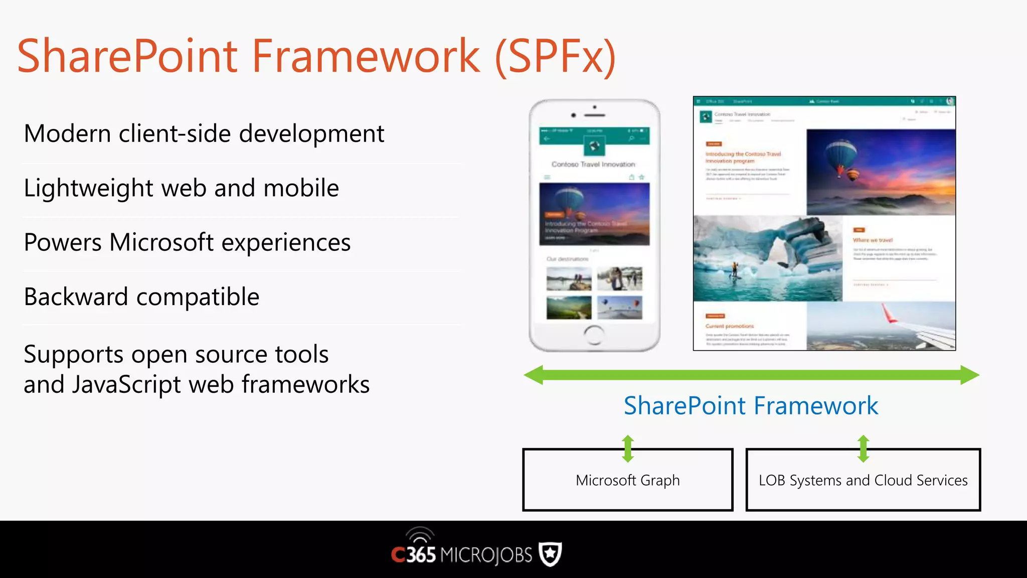 SharePoint Framework (SPFx) SharePoint Framework 