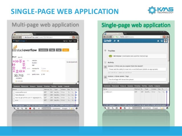 Oppenheimer single k application