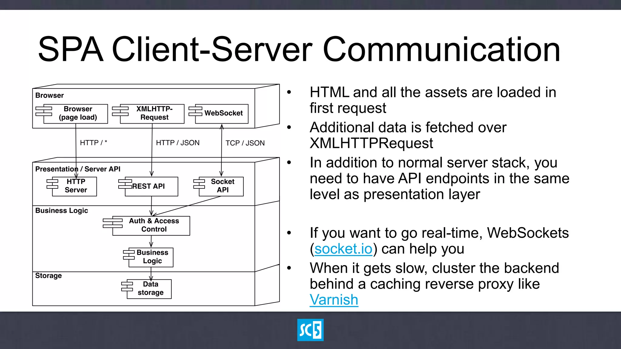 SPA Client-Server Communication
              •   HTML and all the assets are loaded in
                  first request
              •   Additional data is fetched over
                  XMLHTTPRequest
              •   In addition to normal server stack, you
                  need to have API endpoints in the same
                  level as presentation layer

              •   If you want to go real-time, WebSockets
                  (socket.io) can help you
              •   When it gets slow, cluster the backend
                  behind a caching reverse proxy like
                  Varnish
 