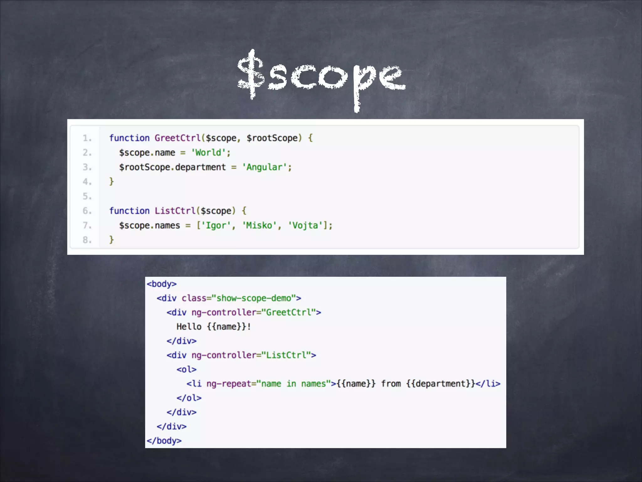 $scope

 