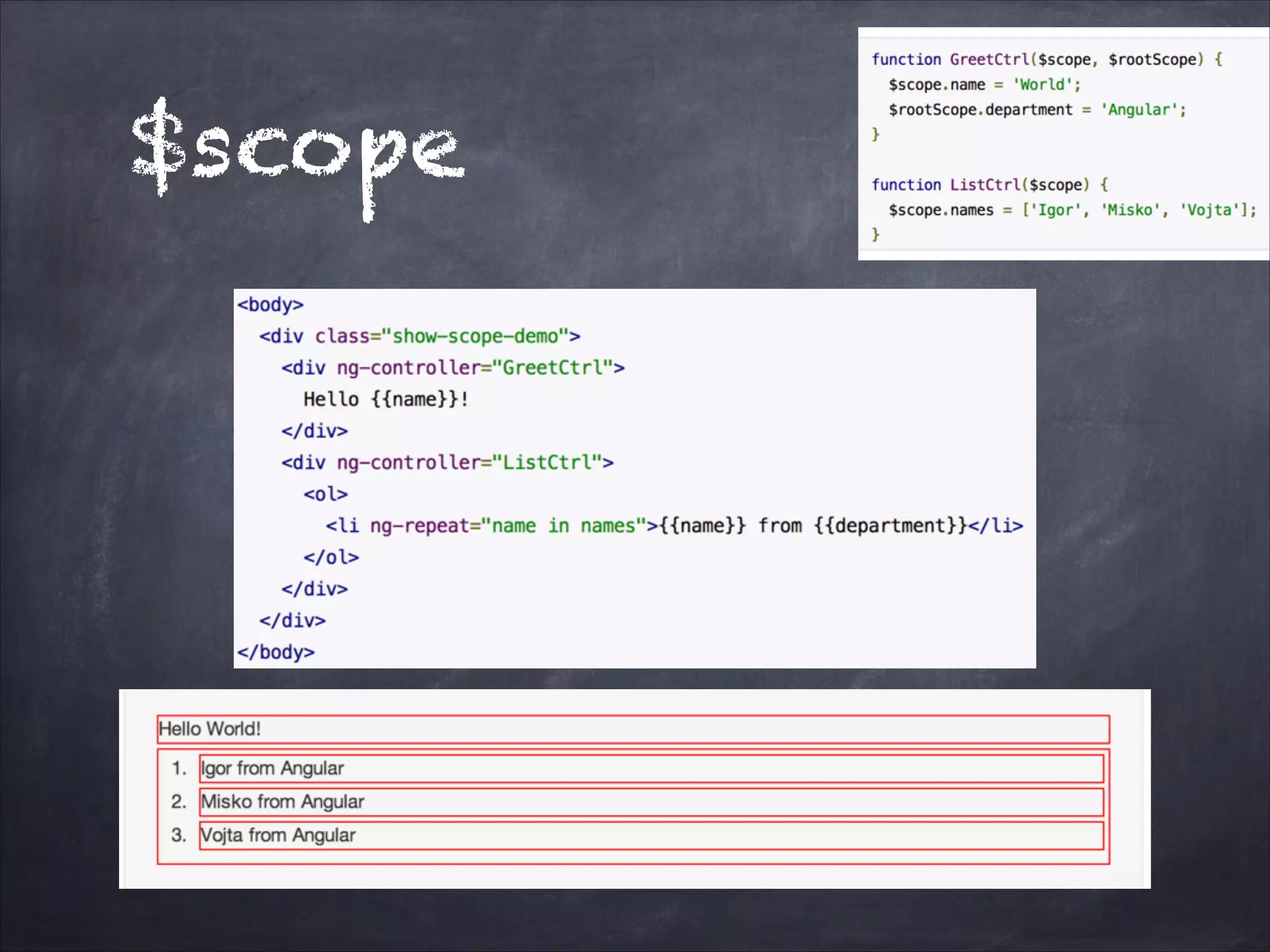 $scope

 