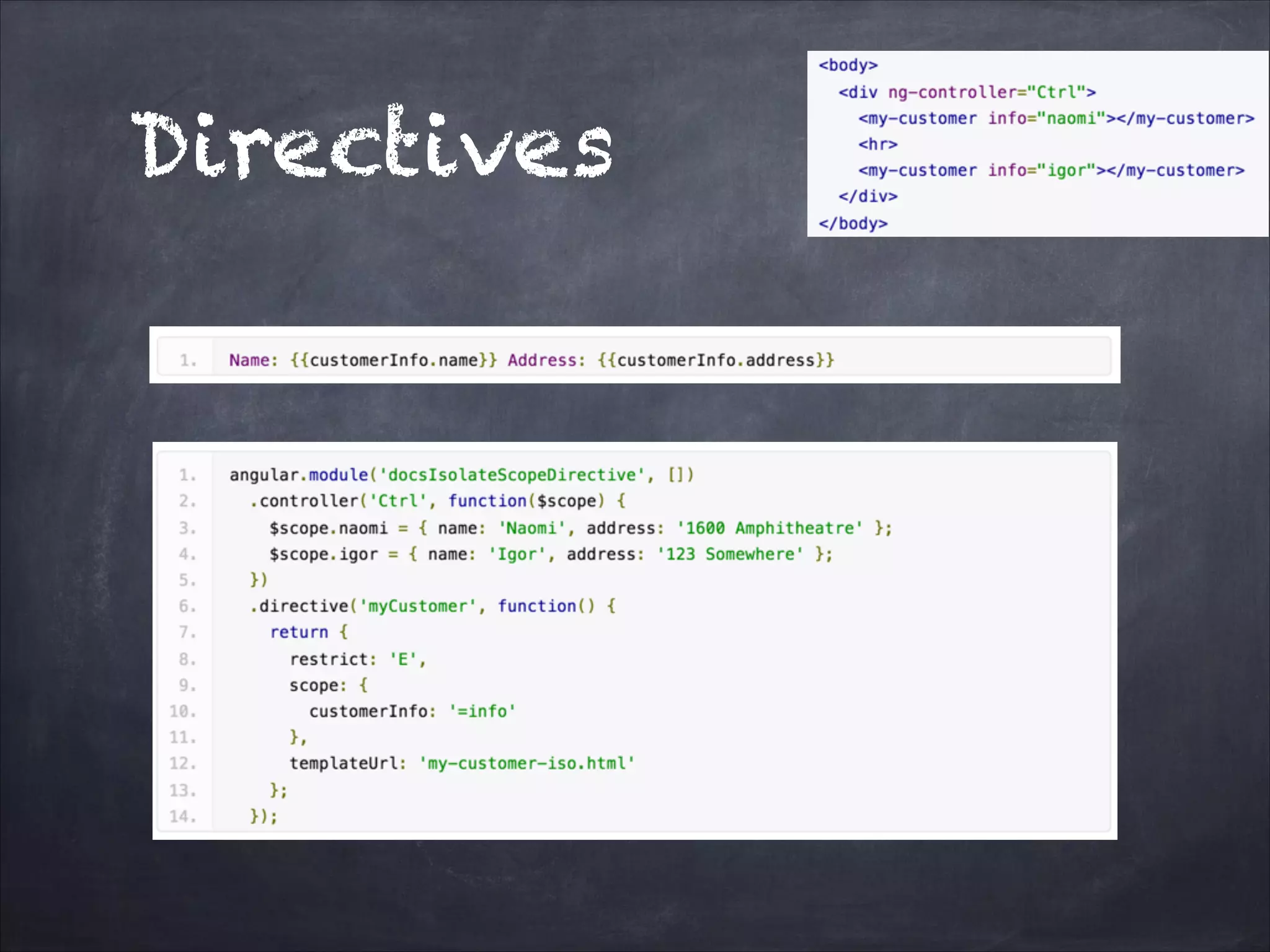 Directives

 