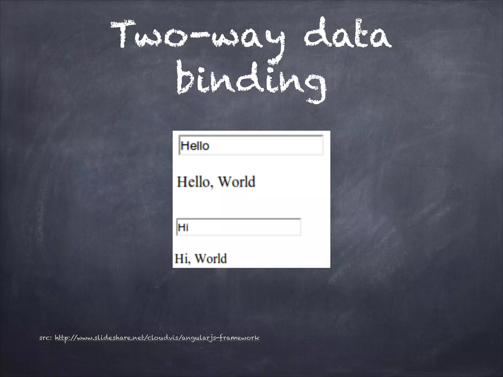 Two-way data
binding

src: http:/
/www.slideshare.net/cloudvis/angularjs-framework

 
