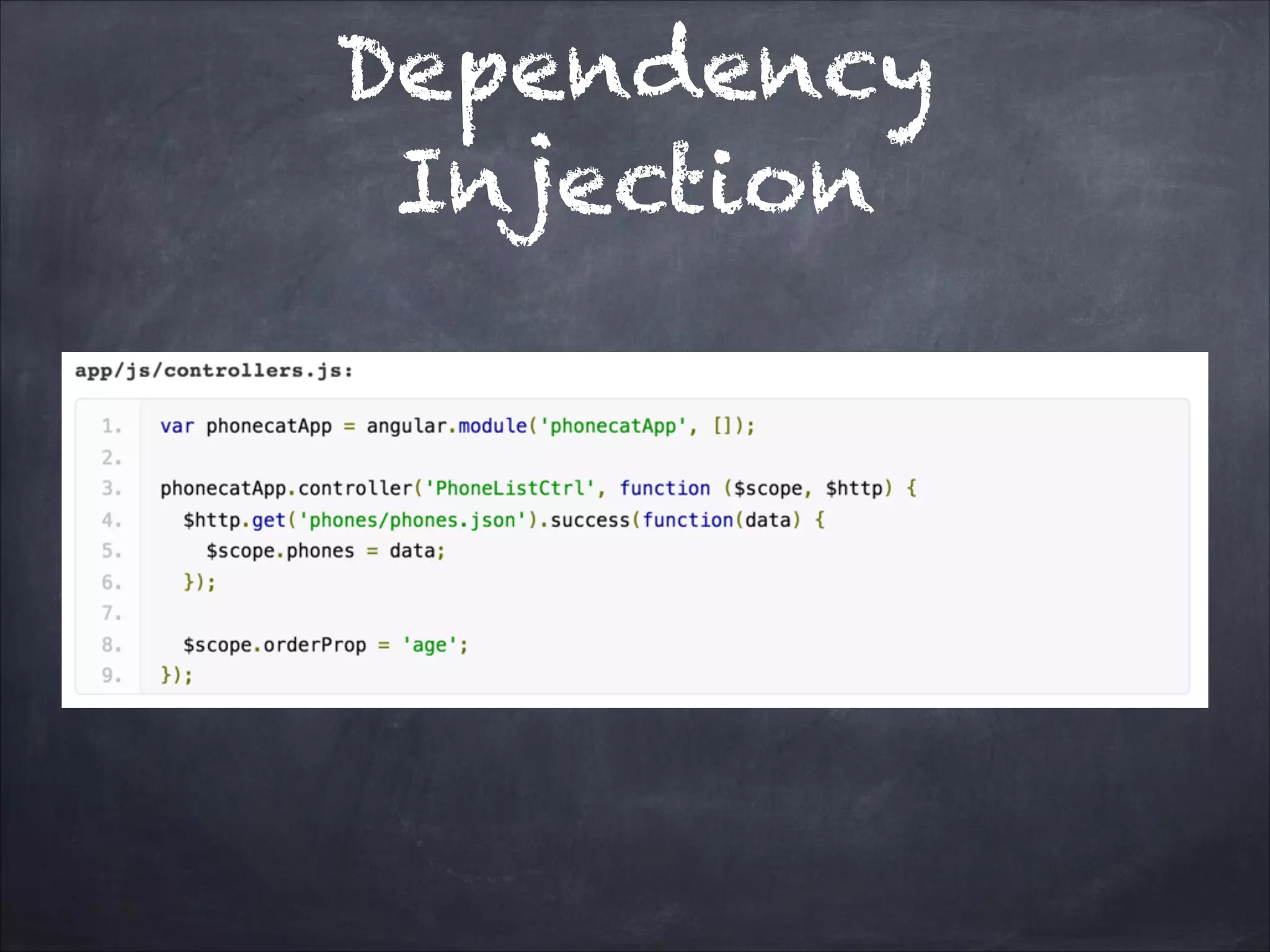 Dependency
Injection

 