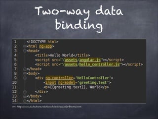 Two-way data
binding

src: http:/
/www.slideshare.net/cloudvis/angularjs-framework

 