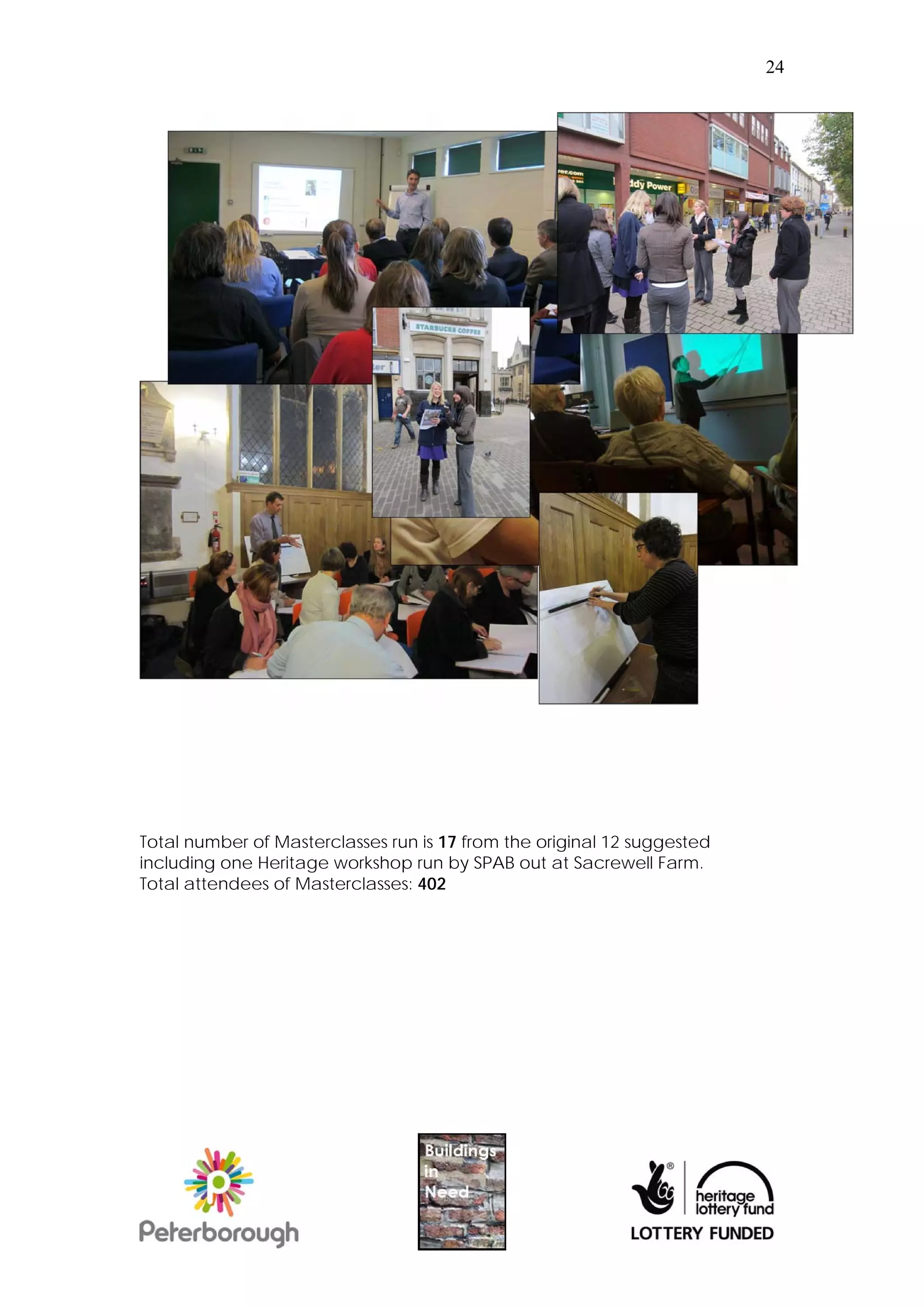 24




Total number of Masterclasses run is 17 from the original 12 suggested
including one Heritage workshop run by SPAB out at Sacrewell Farm.
Total attendees of Masterclasses: 402
 